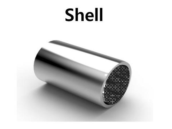Shells