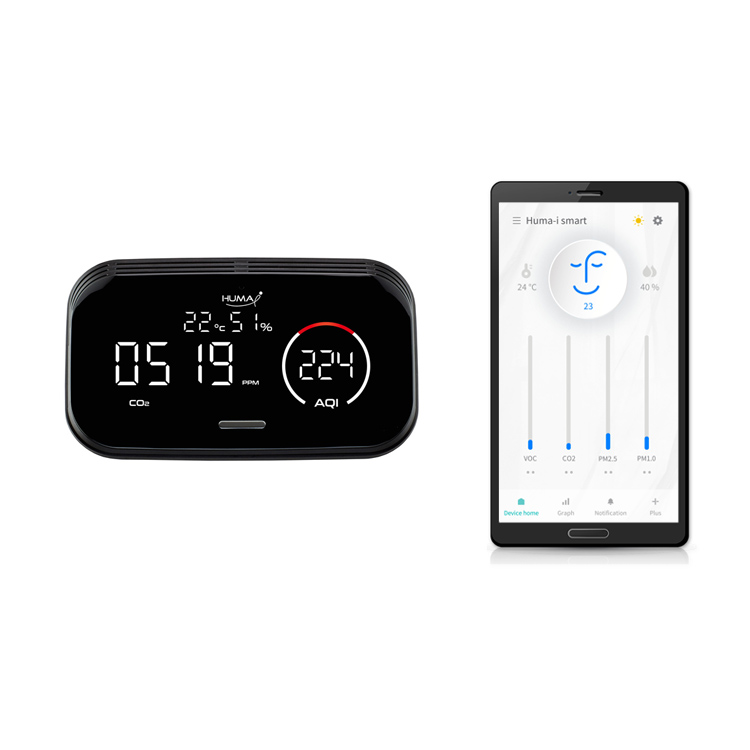 CO2 display with mobile app