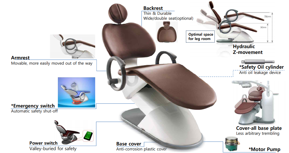 K3 Unit Dental Chair