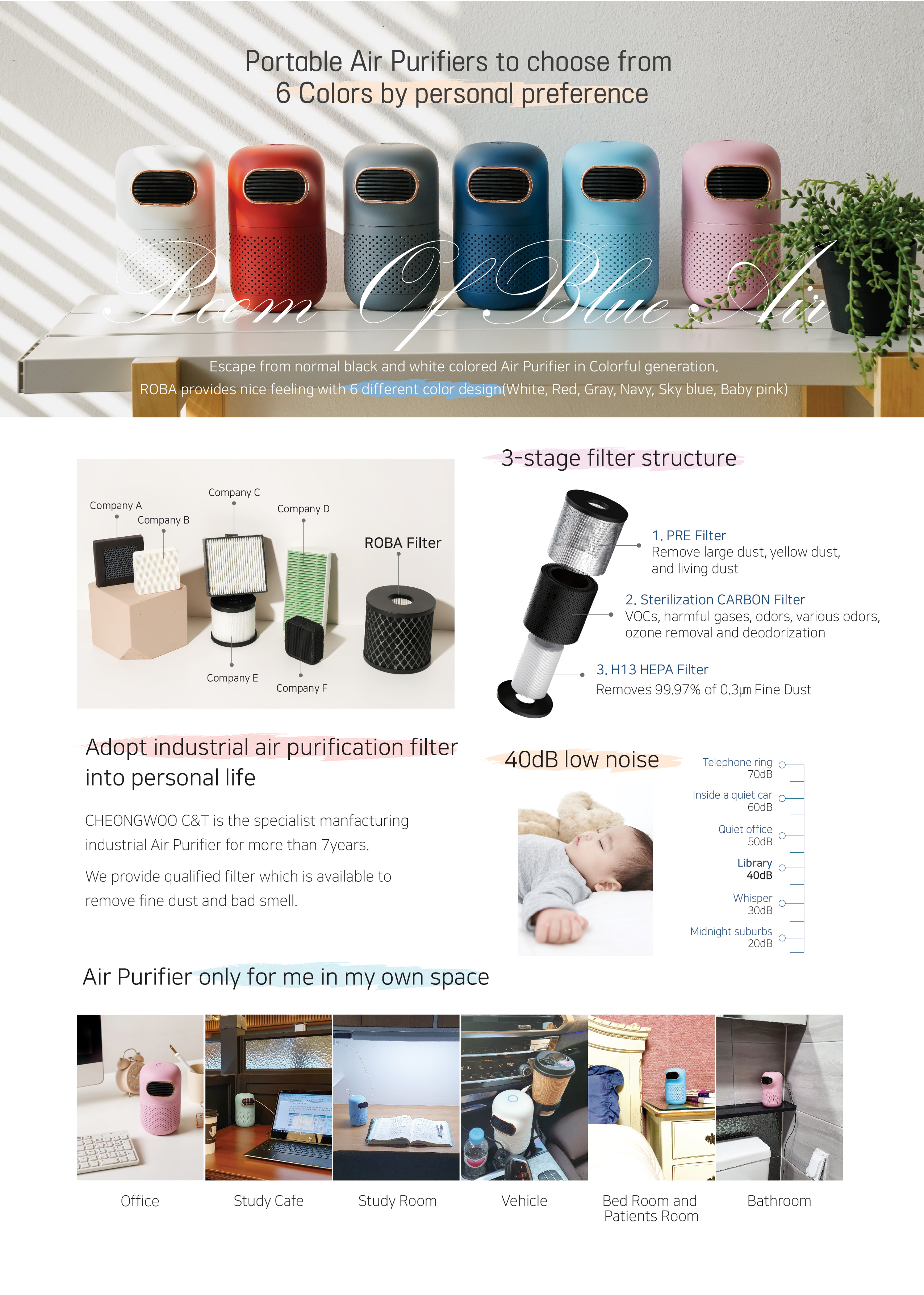 Mini Air Purifier ROBA01 