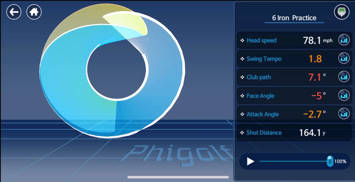 Wearable Screen Simulator