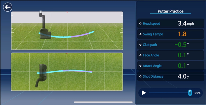 Wearable Screen Simulator