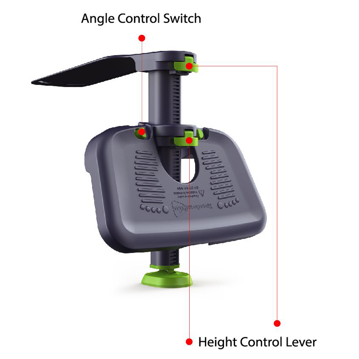 Product Part Details