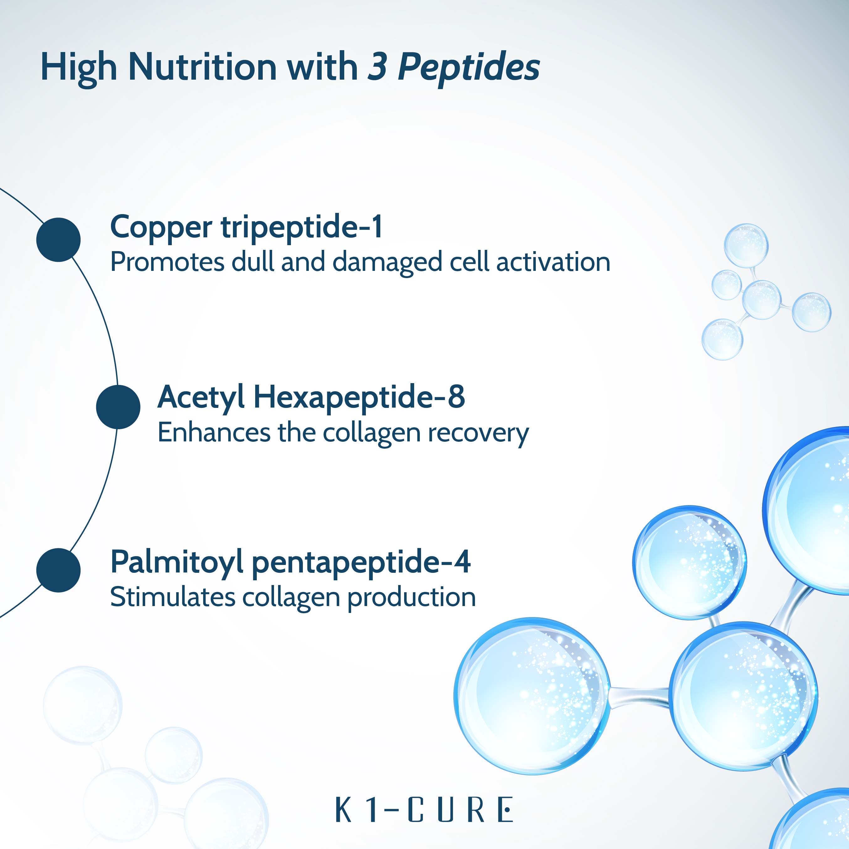 K1CURE SCALP AND HAIR PROTEIN TREATMENT GEL