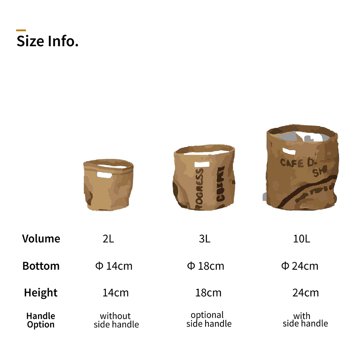 Size information
