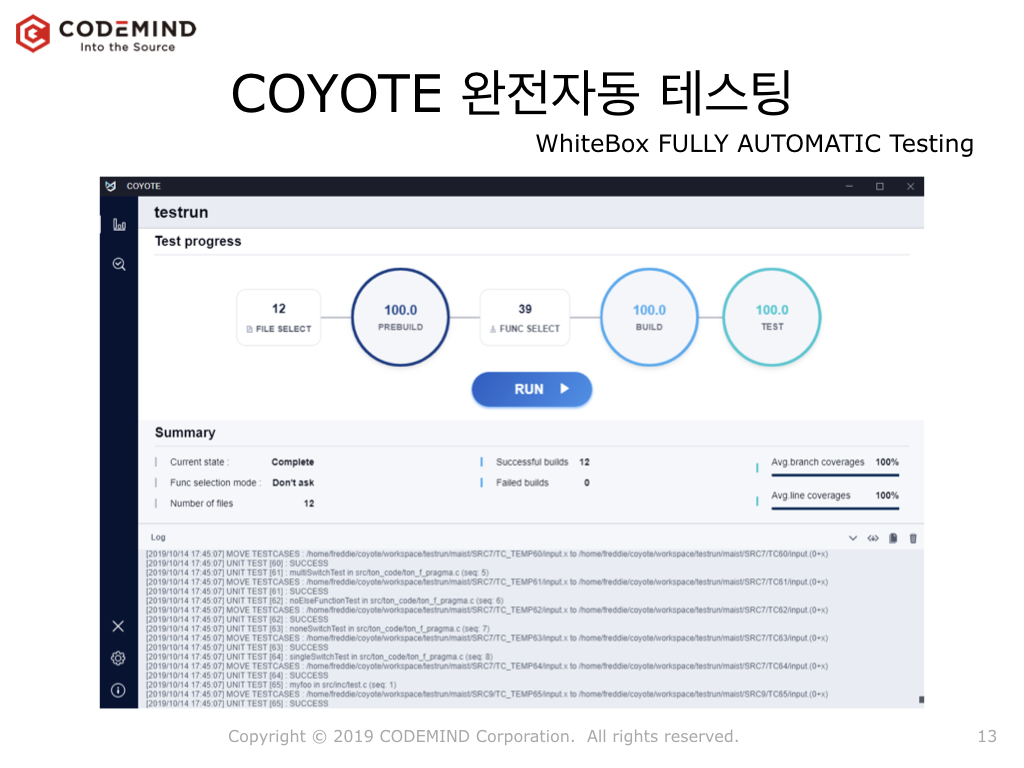 Fully Automated Testing