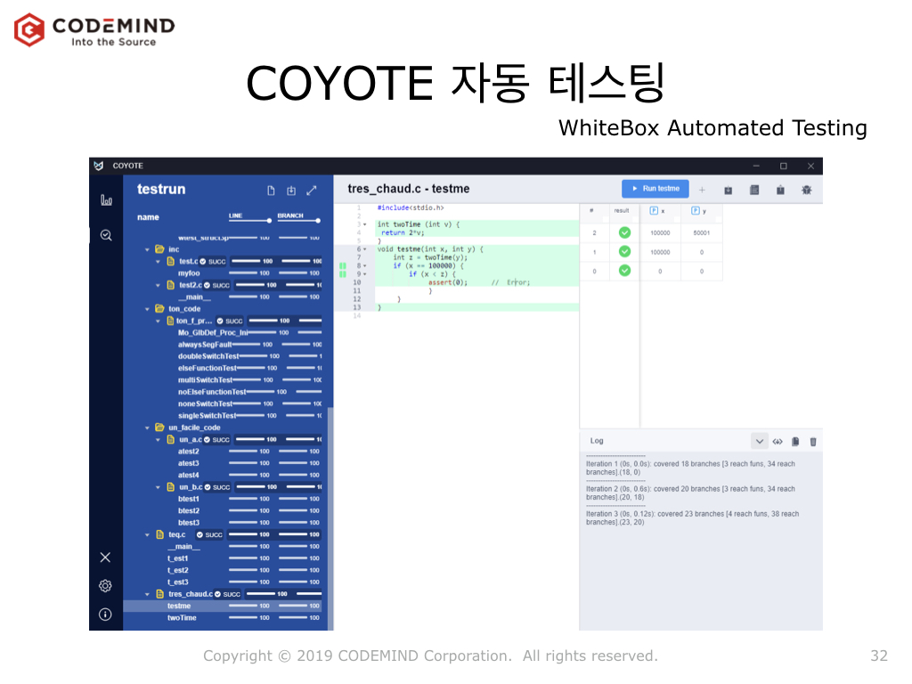 WhiteBox Automated Testing