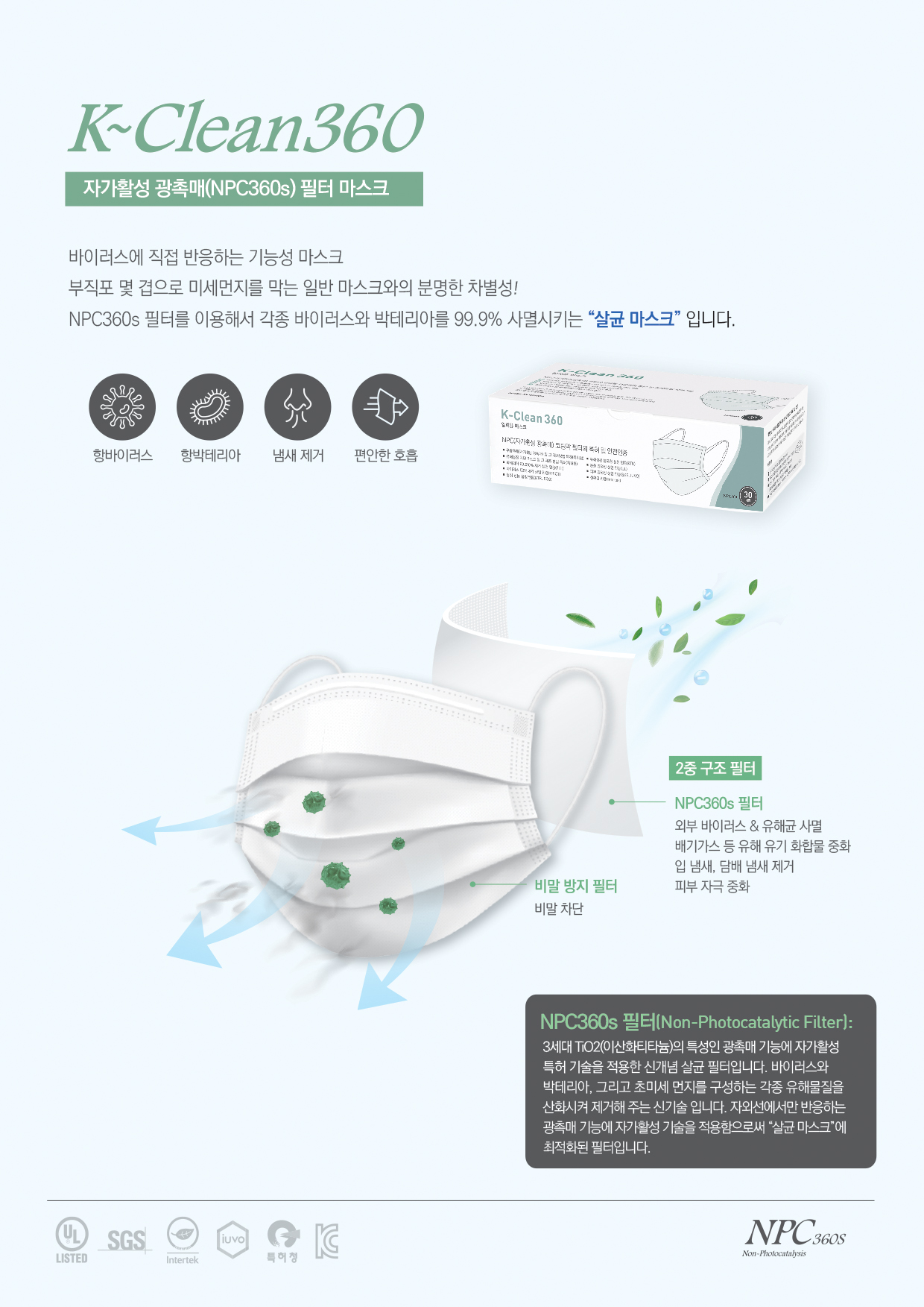 Anti Viral Anti BacterialFine Dust Removal