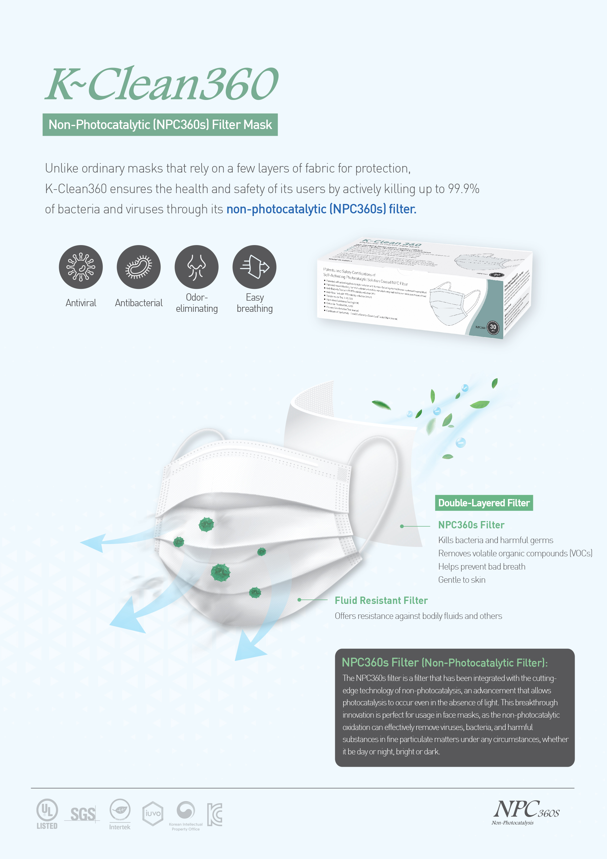 Anti Viral Anti BacterialFine Dust Removal