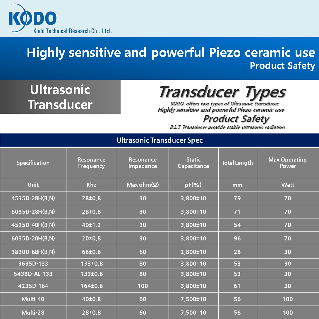 Ultrasonic Transducer Spec