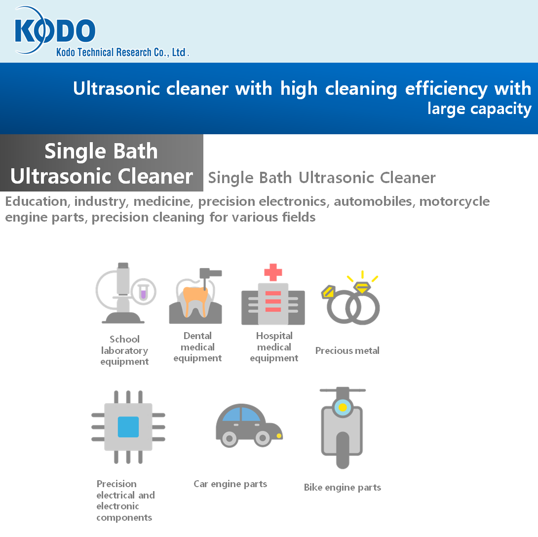 Education industry medicine precision electronics 