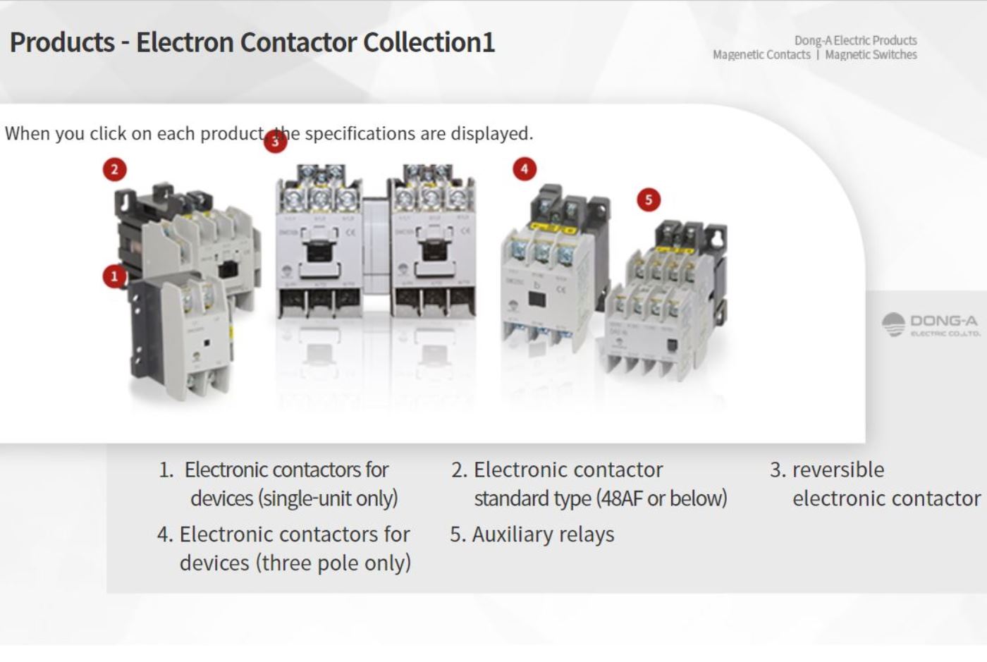 Magnetic Contactors