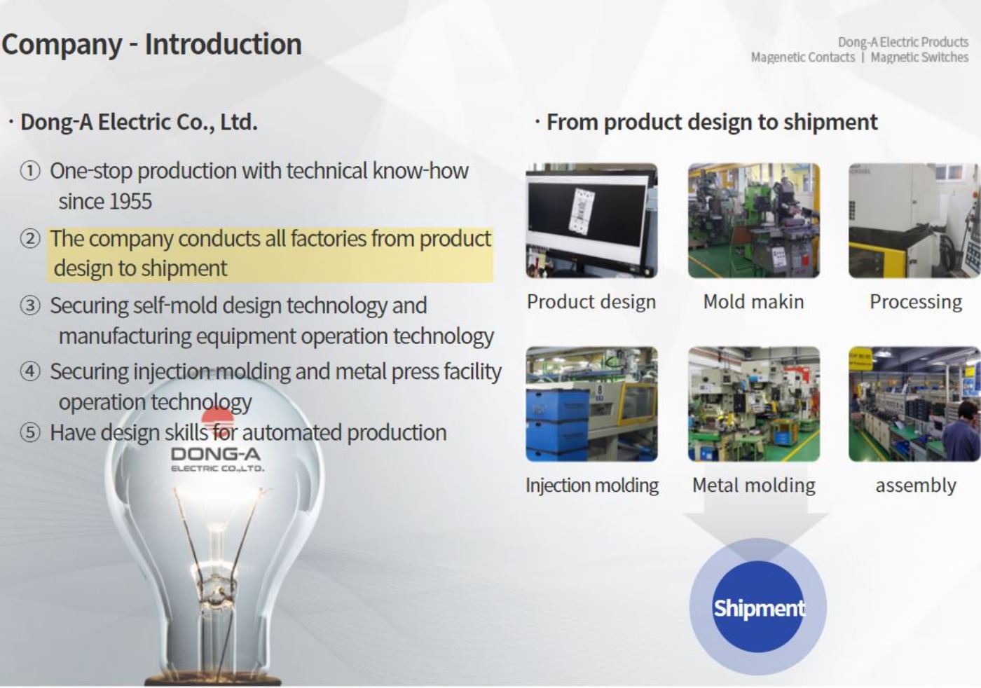 DONG-A Magnetic Contactors Design to shipment