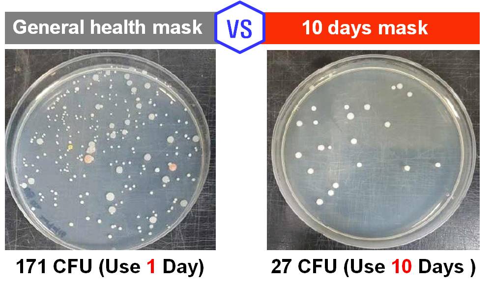 Antimicrobial MASK