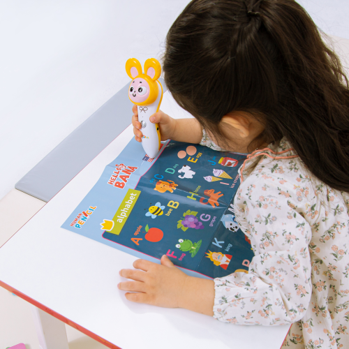 Hello bana usage photo1