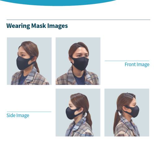 Wearing Antibacterial Mask Images