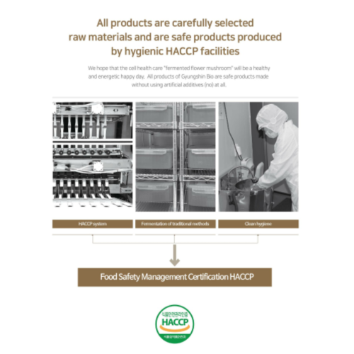 Food safety management certification HACCP