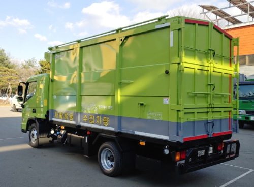 Recycle collector body,door