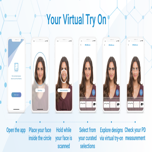 Virtual Try-on solution for eyewear 