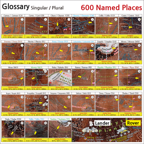 Mapsoft Explorer Mars Globe 24cm R24 