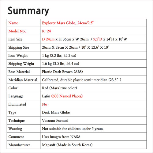 Mapsoft Explorer Mars Globe 24cm R24 