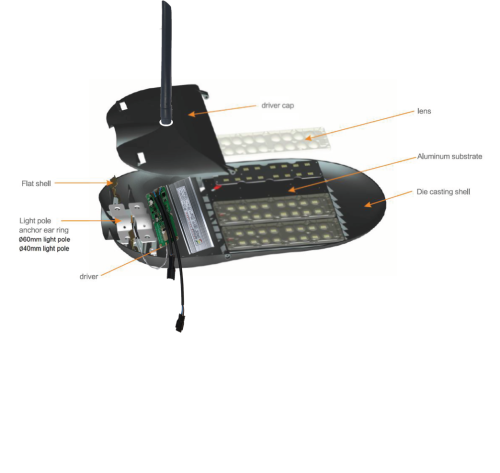 Low power smart control and monitoring system