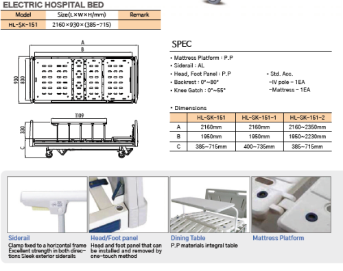 Electric Hospital Bed