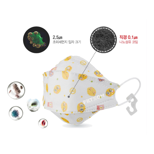 Kids Protection Mask 