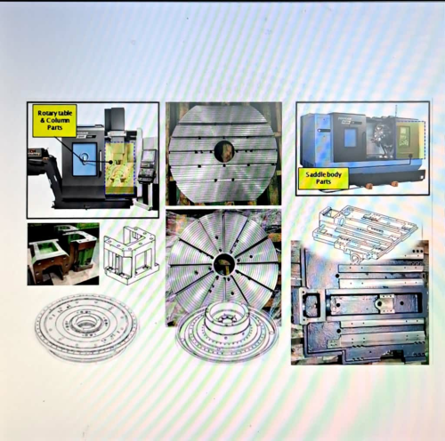 Saddle & Table parts