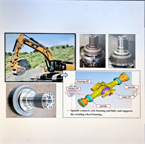 Spindle for Excavators