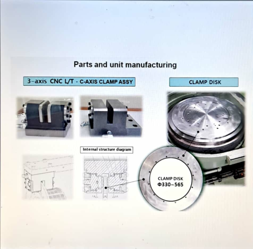 Unit assembly_Parts and unit manufacturing