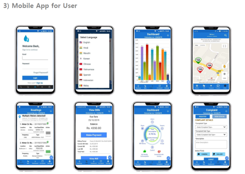 Mobile Application for User(Customer)