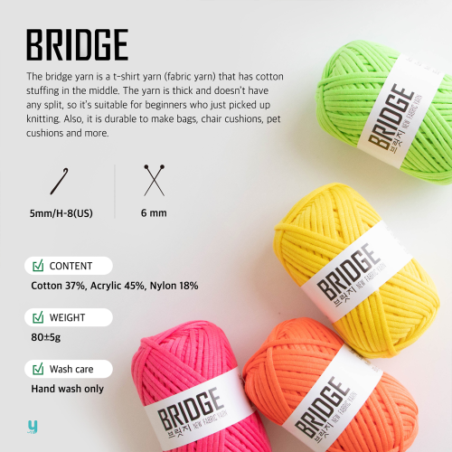 Details about the yarn