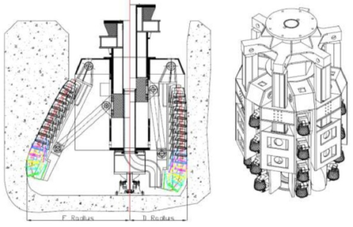 Drilling Tools