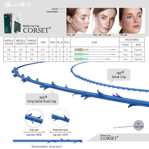 Renew by Cog CORSET PDO Thread