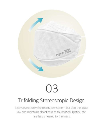 Trifolding Stereoscopic Design