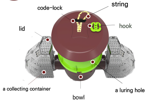 Giant Hornet Trap or Wasp Trap