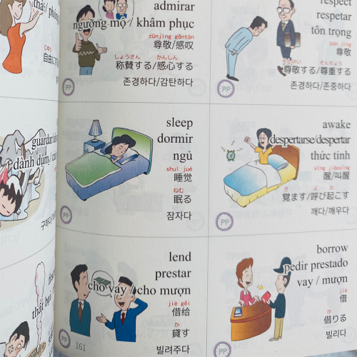 HANGLO Speaking Training Pattern Grammar Vocabular