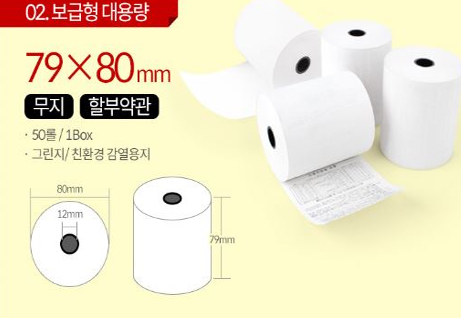 Thermal Printing Paper Roll