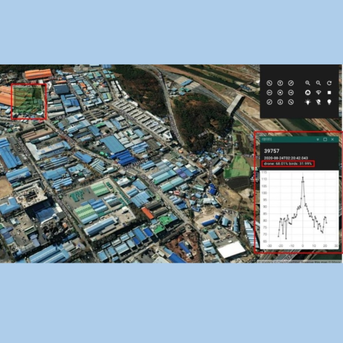 Counter UAV Drone Monitoring System