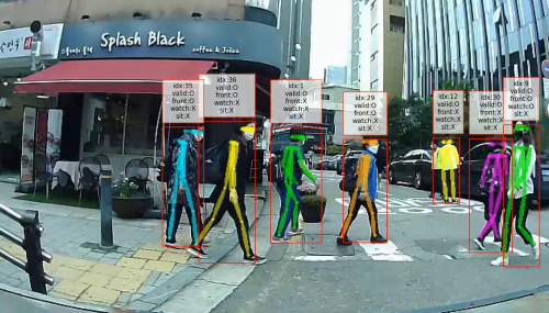 Reward Application based on mobility