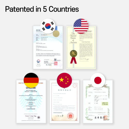 Patented technology in 5 countries N-Nano Cube coating