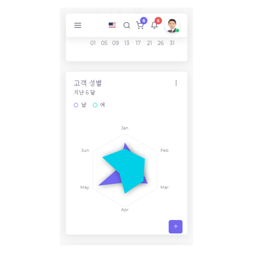 graph image