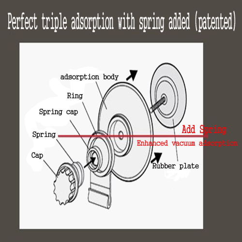 Add spring, it maintains strong adsorption and long-lasting power.