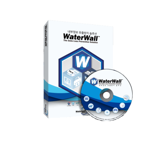 WaterWall CD package case
