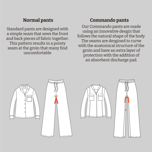 Commando Pajamas