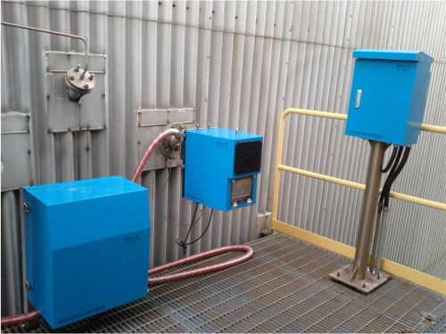 Insitu Type Multi Gas AU