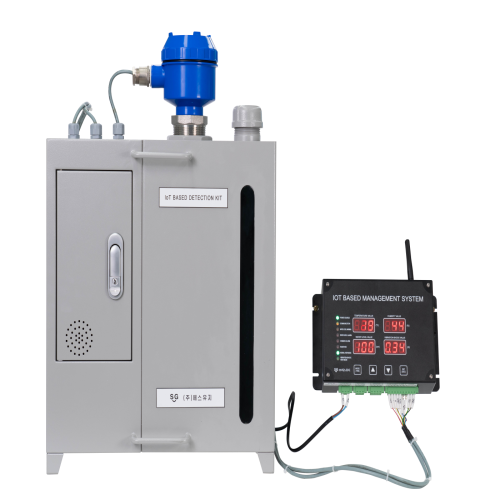 Port Underground Situation Integrated Control Syst