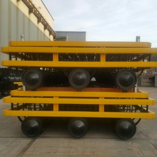 Application of products