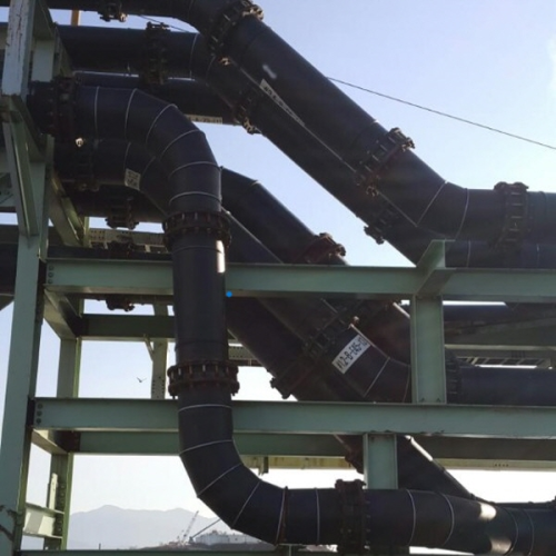 Application of slurry pipe